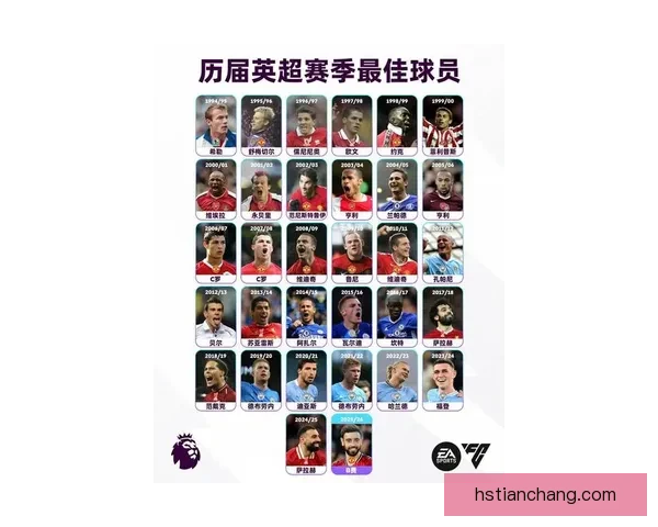 英超球迷心选最佳十一人揭晓